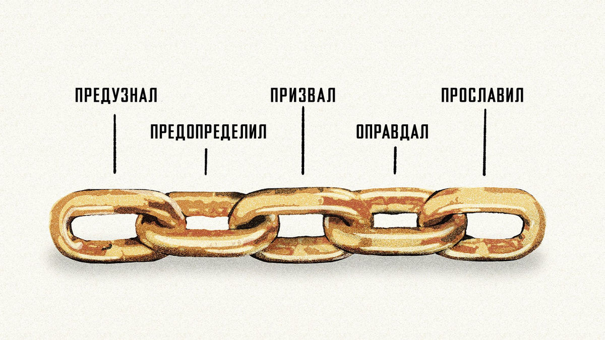Как Послание к Римлянам 8 сделало меня кальвинистом