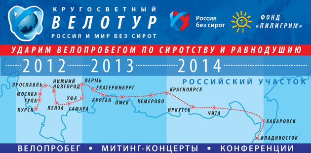 Второй этап Всероссийского велопробега «Россия и мир без сирот» 