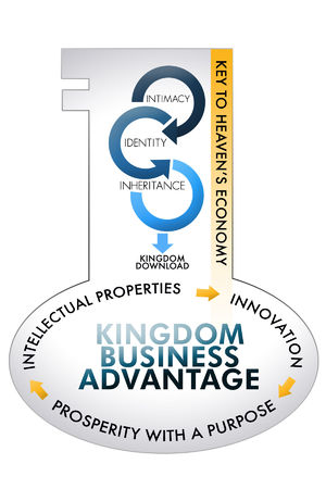 Kingdom Business