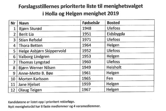 Listen over kandidater til Kirkevalget i Holla og Helgen menighet er klar.