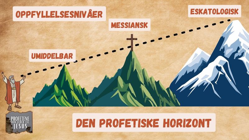 Profetene som leder til Jesus - Sefanja