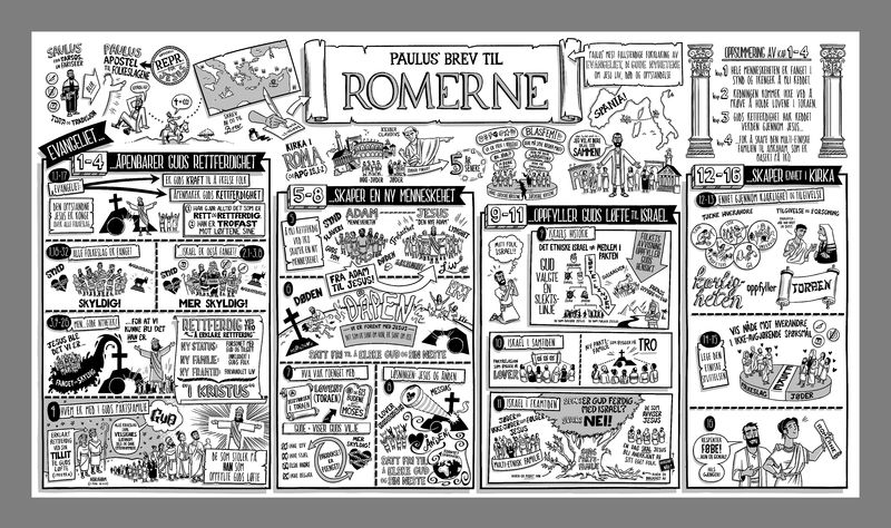 Våren 2026 - Romerbrevet