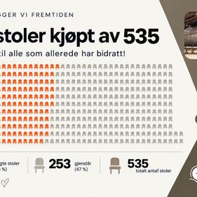 282 stoler er kjøpt av 535!