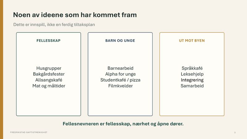 Fremtidsverkstedet: Fra mange ideer til noen tydelige spor