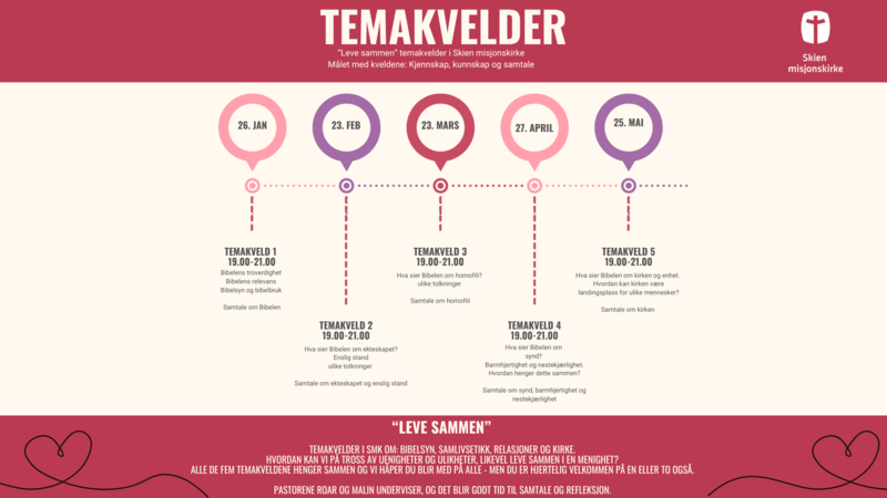 Velkommen til temakveld!
