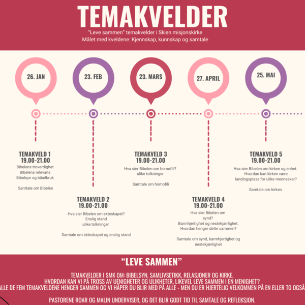 Temakveld 2  -  Leve sammen