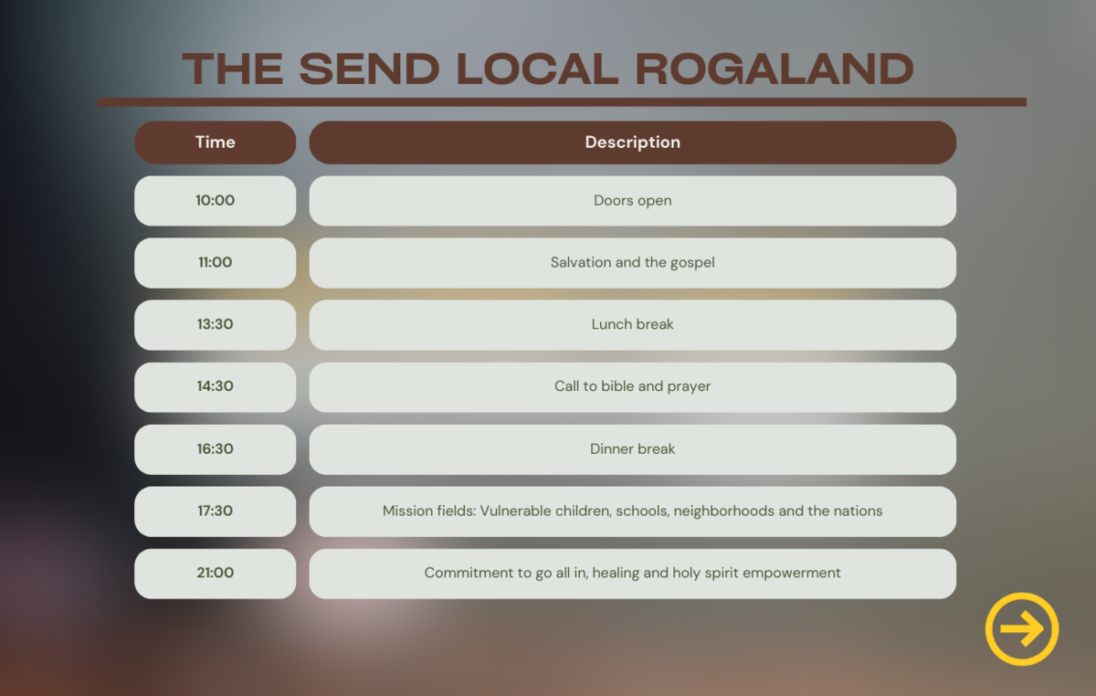The Send - Rogaland