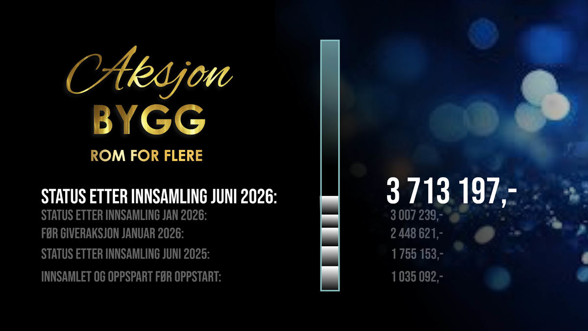 Innsamlingssøndag 27. September!