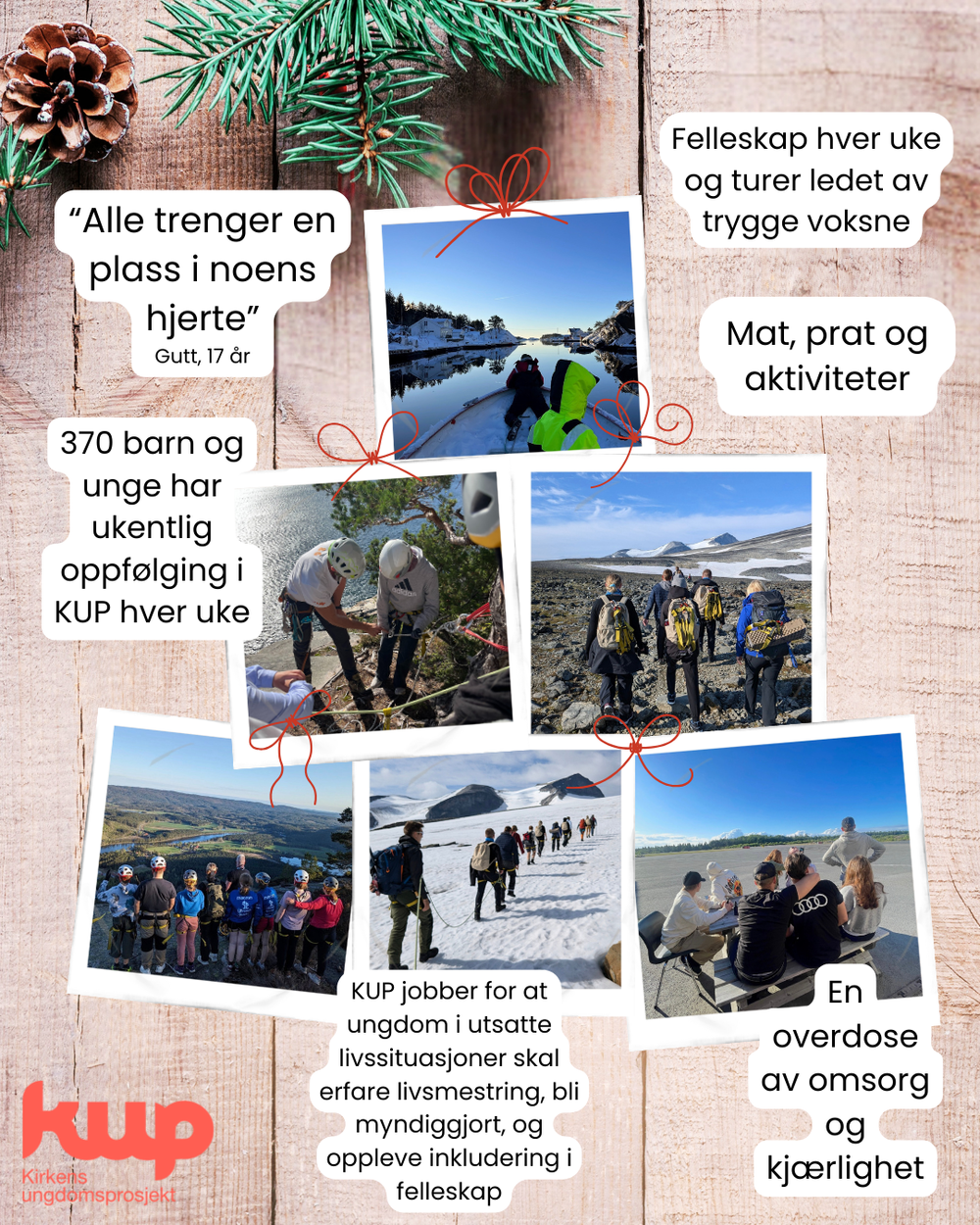 Julehilsen fra KUP