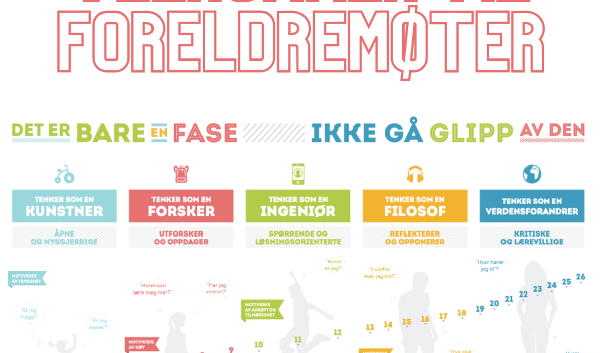 Velkommen til foreldremøter!