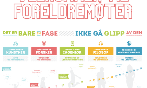Velkommen til foreldremøter!
