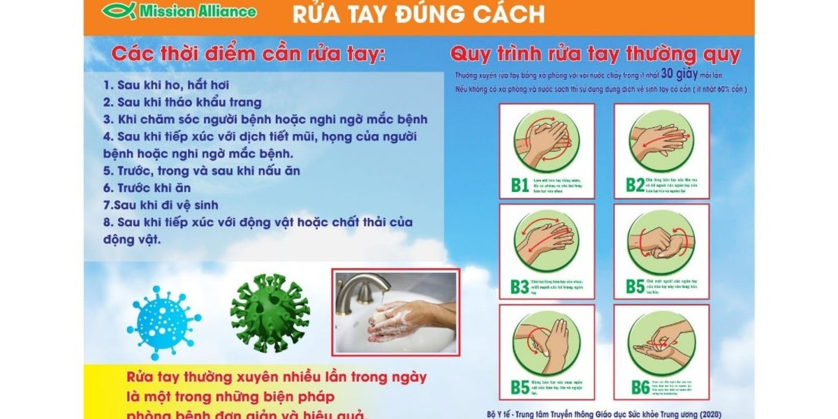 Covid-19 ảnh hưởng như thế nào đến hoạt động của Tổ chức Liên minh Na Uy (NMAV) tại Việt Nam?