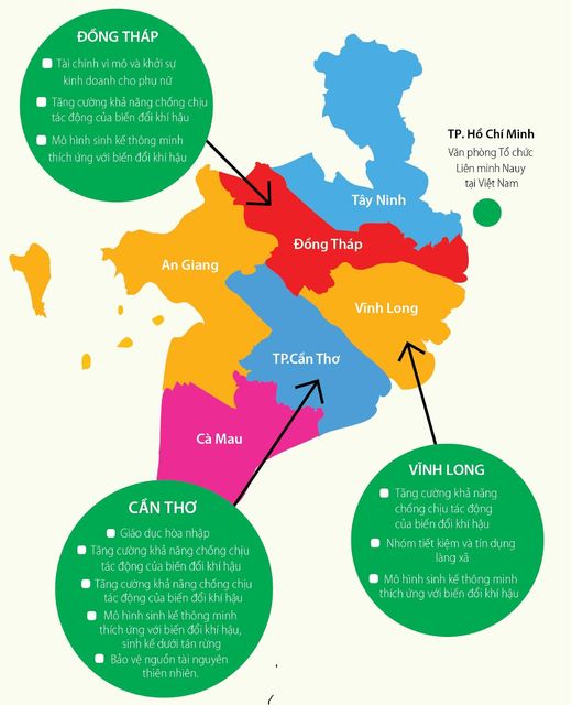 MISSION ALLIANCE IN VIETNAM