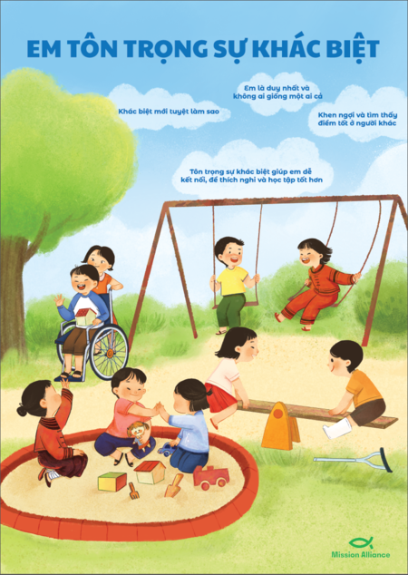 [Poster] Bộ poster Hỗ trợ thực hiện giảng dạy và Truyền thông nâng cao nhận thức