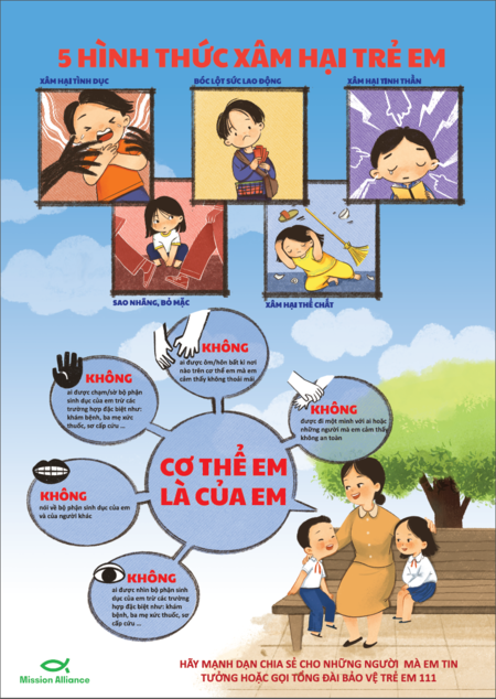 [Poster] Bộ poster Hỗ trợ thực hiện giảng dạy và Truyền thông nâng cao nhận thức