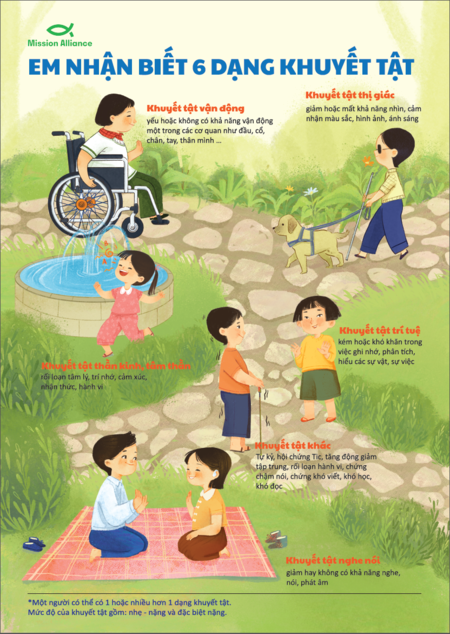 [Poster] Bộ poster Hỗ trợ thực hiện giảng dạy và Truyền thông nâng cao nhận thức