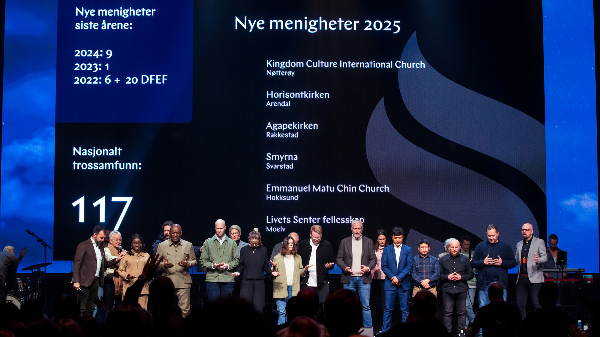 85 nye menigheter på 8 år?