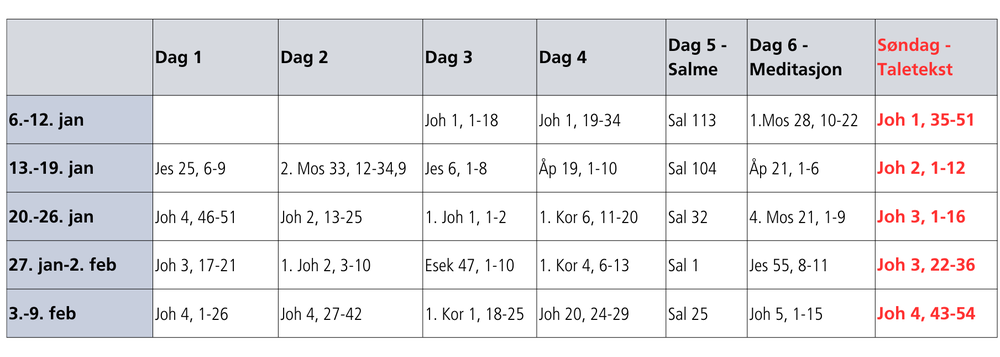 Bibelleseplan