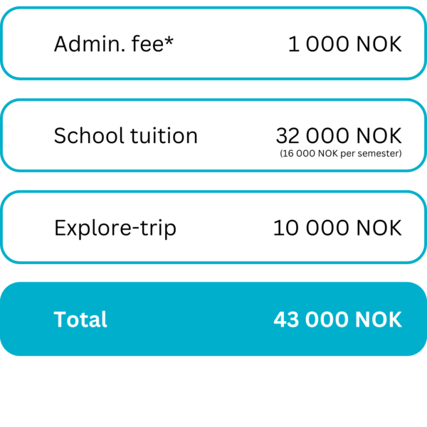 Tuition fees