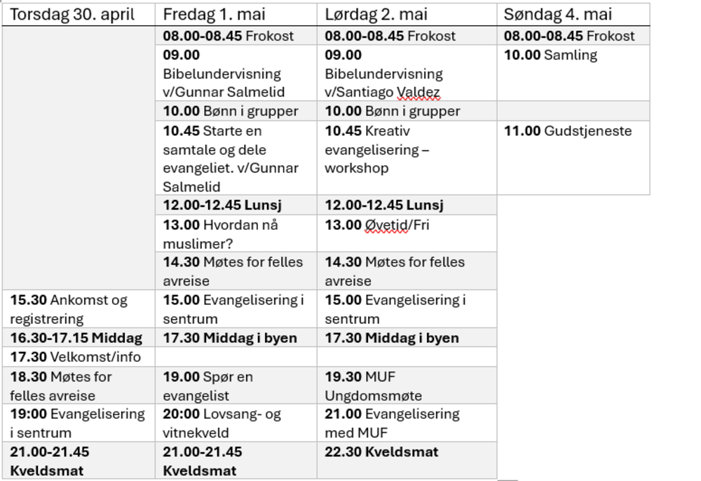 RTC Kristiansand 2026