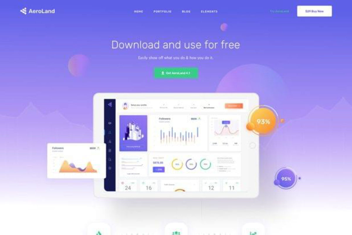 SaaS