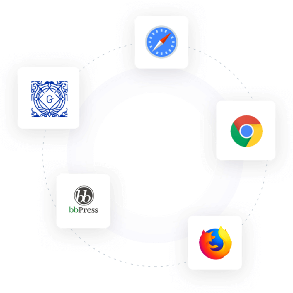 Multi-platform Compatibility