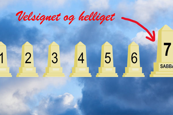 Hvorfor er det sju dager i en uke?