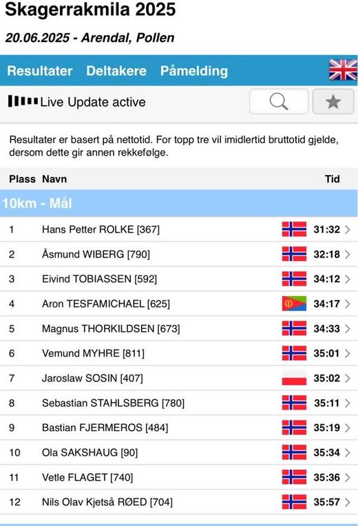 Sterk prestasjon av Vemund på Skagerakmila