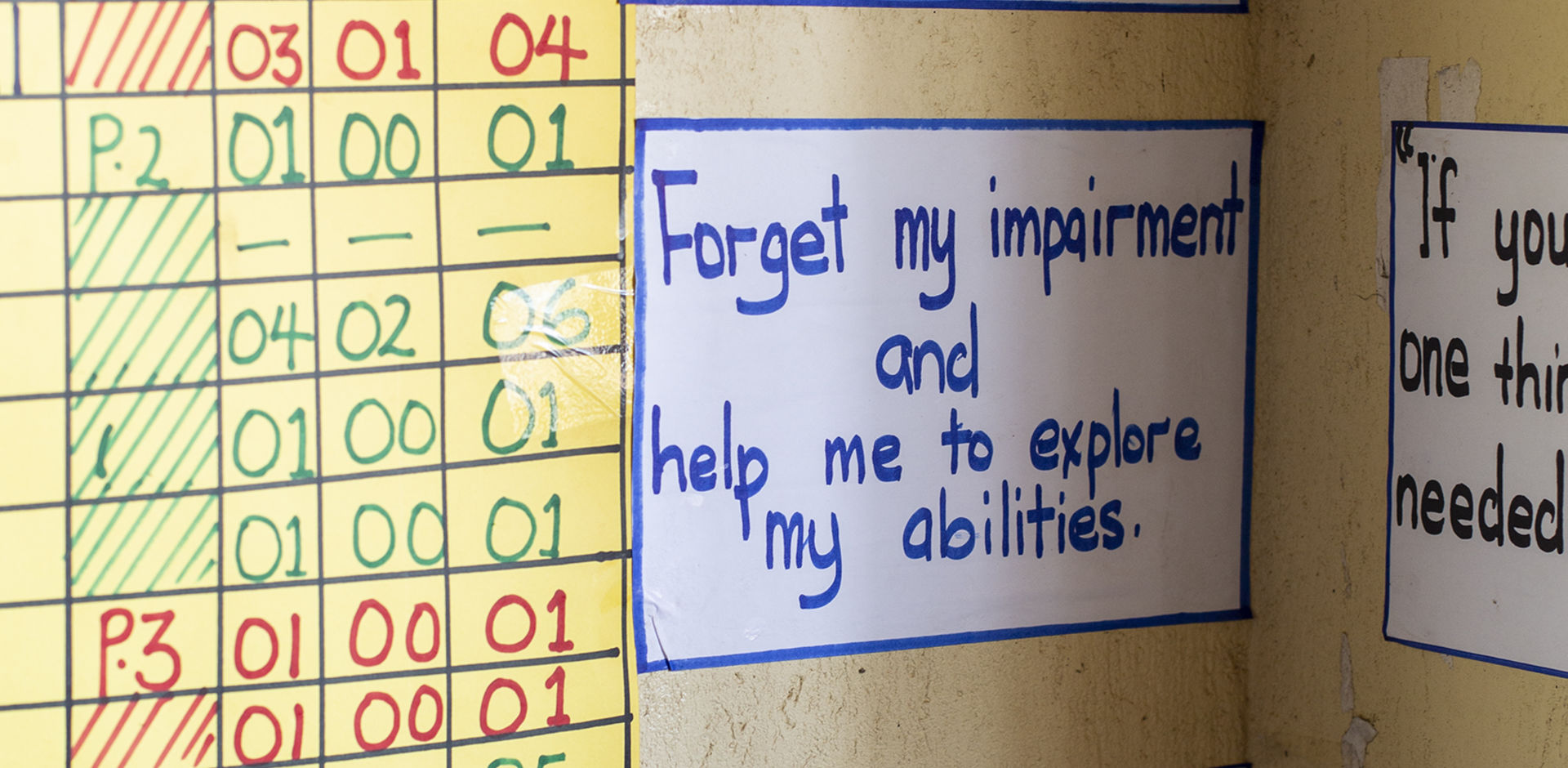 Inclusive Education Resources