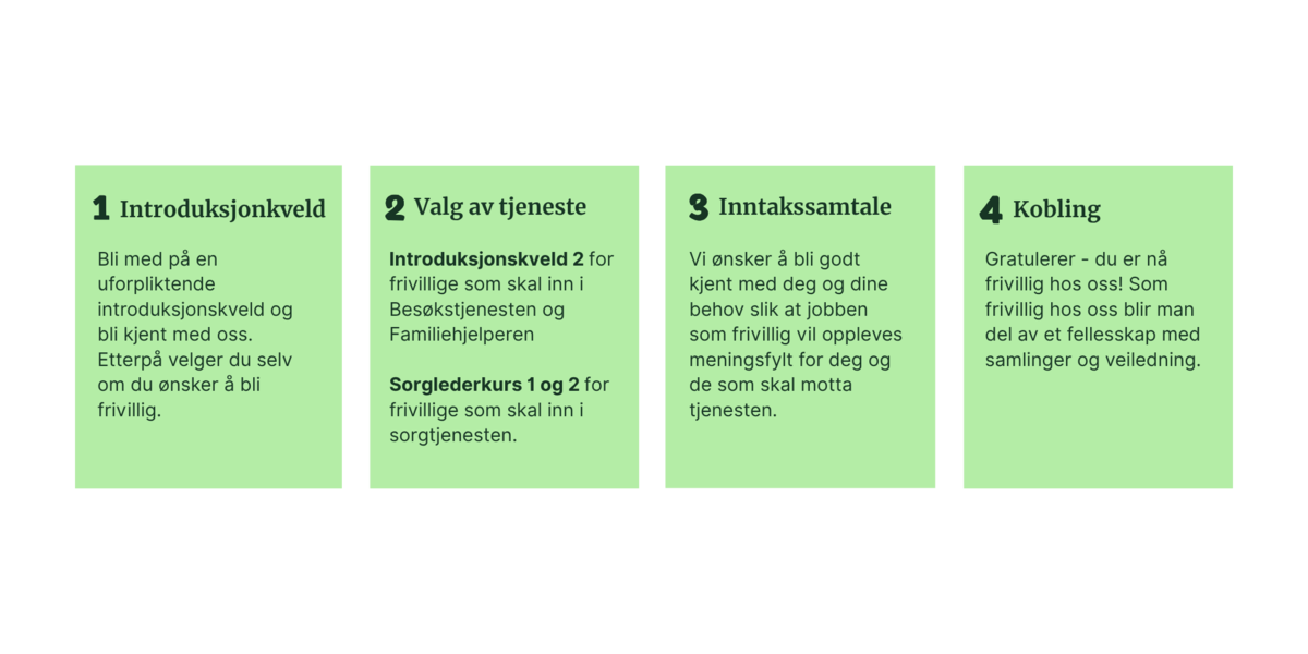 Introduksjonskveld 25. aug